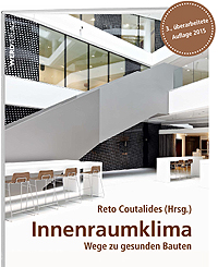 Innenraumklima